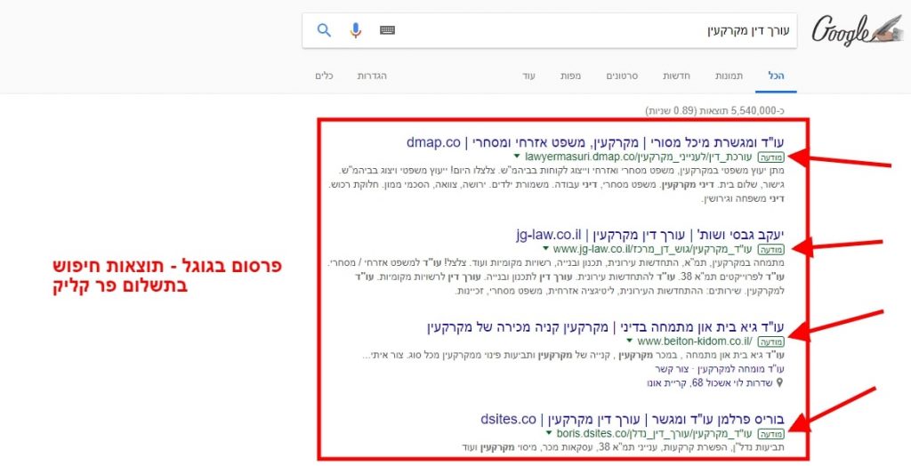 פרסום בגוגל - תוצאות ממומנות תשלום פר קליק