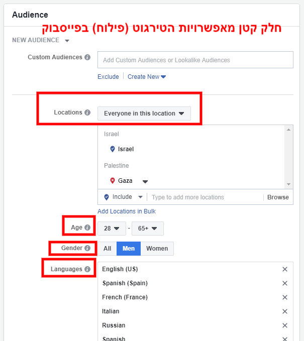פרסום בפייסבוק - דוגמה לאפשריות הטירגוט (פילוח) בפייסבוק